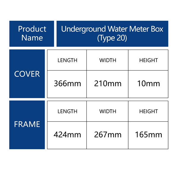 Ductile iron water meter box